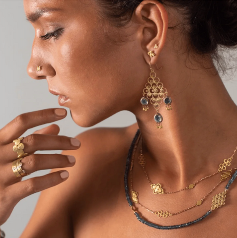 Gold filled vs gold Plated | Milanus | Gold Filled | Gold Plated | Wholesale | Oro Laminado por Mayoreo.