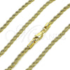 Oro Laminado Basic Necklace, Gold Filled Style Rope Design, Polished, Golden Finish, 5.222.036.18