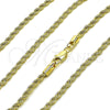 Oro Laminado Basic Necklace, Gold Filled Style Rope Design, Polished, Golden Finish, 5.222.036.18 (02 MM Thickness, 18 Inches Length)
