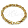 Gold Tone Basic Bracelet, Rope Design, Polished, Golden Finish, 04.242.0043.08GT (07 MM Thickness, 8 Inches Length)