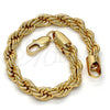 Gold Tone Basic Bracelet, Rope Design, Polished, Golden Finish, 04.242.0043.08GT (07 MM Thickness, 8 Inches Length)