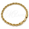 Gold Tone Basic Bracelet, Rope Design, Polished, Golden Finish, 04.242.0041.08GT (05 MM Thickness, 8 Inches Length)
