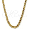 Gold Tone Basic Necklace, Rope Design, Polished, Golden Finish, 04.242.0041.28GT (05 MM Thickness, 28 Inches Length)