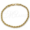 Gold Tone Basic Bracelet, Rope Design, Polished, Golden Finish, 04.242.0040.09GT (04 MM Thickness, 9 Inches Length)