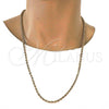 Gold Tone Basic Necklace, Rope Design, Polished, Golden Finish, 04.242.0040.28GT (04 MM Thickness, 28 Inches Length)