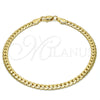 Gold Tone Basic Bracelet, Polished, Golden Finish, 04.242.0021.09GT (140 Gauge, 05 MM Thickness, 9 Inches Length)
