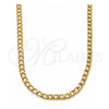 Gold Tone Basic Necklace, Curb Design, Polished, Golden Finish, 04.242.0025.28GT (120 Gauge, 04 MM Thickness, 28 Inches Length)