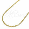 Oro Laminado Basic Necklace, Gold Filled Style Twist Design, Polished, Golden Finish, 04.09.0176.18 (18 Inches Length)