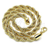 Oro Laminado Basic Necklace, Gold Filled Style Rope Design, Polished, Golden Finish, 04.213.0207.18 (07 MM Thickness, 18 Inches Length)