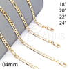 Oro Laminado Basic Necklace, Gold Filled Style Figaro Design, Polished, Golden Finish, 04.213.0114.18 (04 MM Thickness, 18 Inches Length)