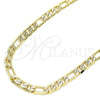 Oro Laminado Basic Necklace, Gold Filled Style Figaro Design, Polished, Golden Finish, 04.63.0118.24 (140 Gauge, 06 MM Thickness, 24 Inches Length)