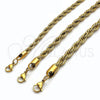 Stainless Steel Basic Bracelet, Rope Design, Polished, Golden Finish, 03.435.0006.09 — alternate product view — SKU 160231 | Acero inoxidable básico Bracelet, Rope diseño, pulido, acabado dorado, 03.435.0006.09 — vista alternativa — SKU 160231